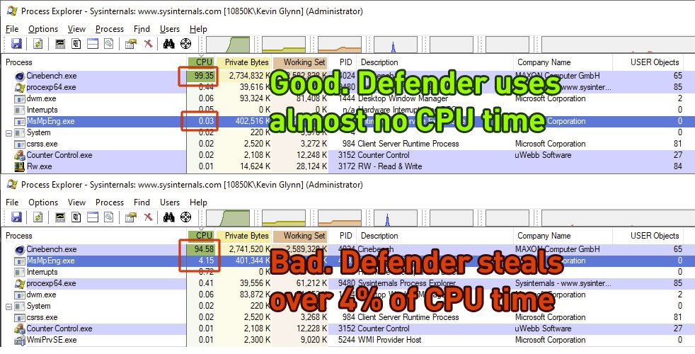 A bug in Microsoft Defender antivirus slows down computers with Intel processors