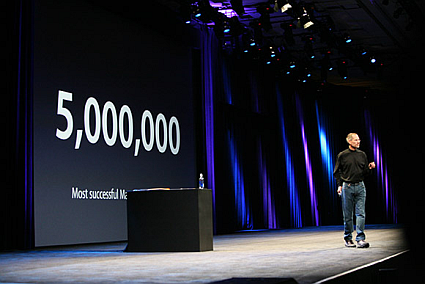 Secrets of Steve Jobs' Speeches