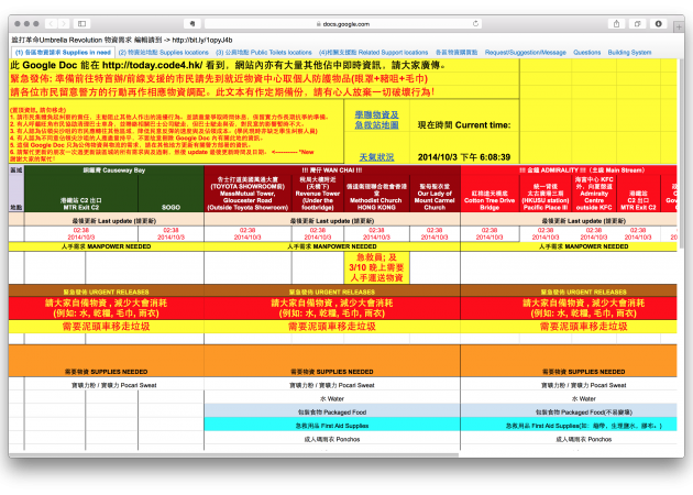 #OCCUPYCENTRAL Civil Protest Communication Tools in Hong Kong that you should know about