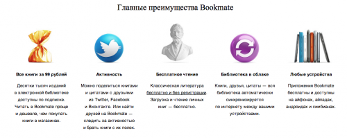 How to store books in the cloud with synchronization between devices when reading