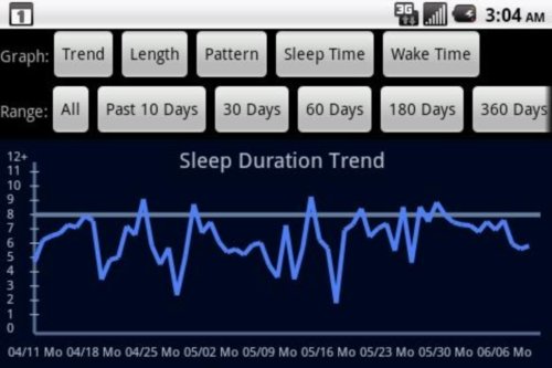 How to adjust your sleep mode using SleepBot for Android