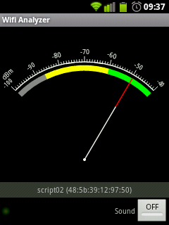 WiFi Analyzer