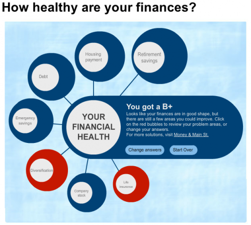 Determine your financial stability