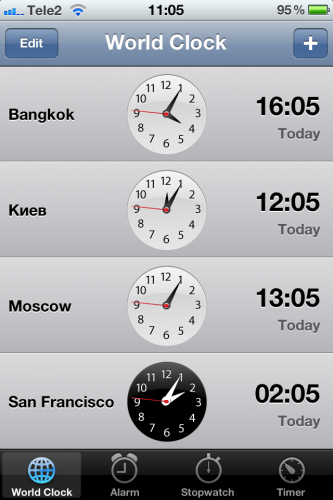 Clock on iPhone, scheduling meetings in different time zones