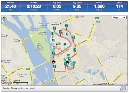 distance, half marathon, ironman