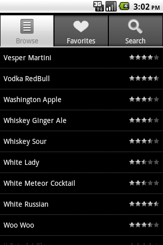 Bartender for Android: all about cocktails in one app