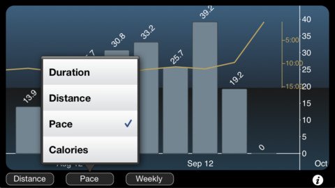 iSmoothRun Pro GPS is one of the best sports apps (DAY FREE!)