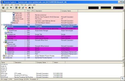 Process Explorer &#8212; manage running processes!