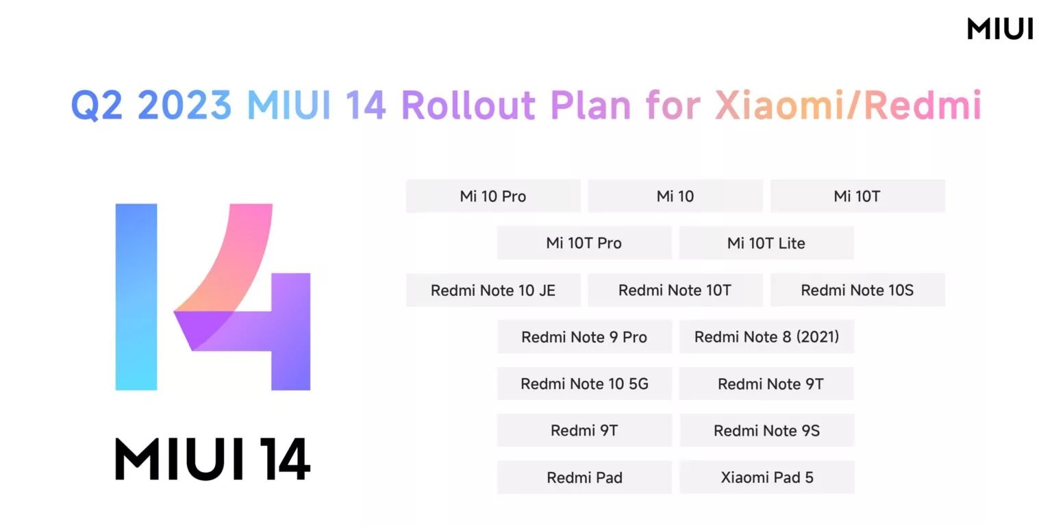 Xiaomi has named smartphones and tablets that will receive MIUI 14 by the end of June